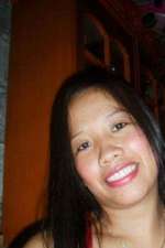 Dating Image